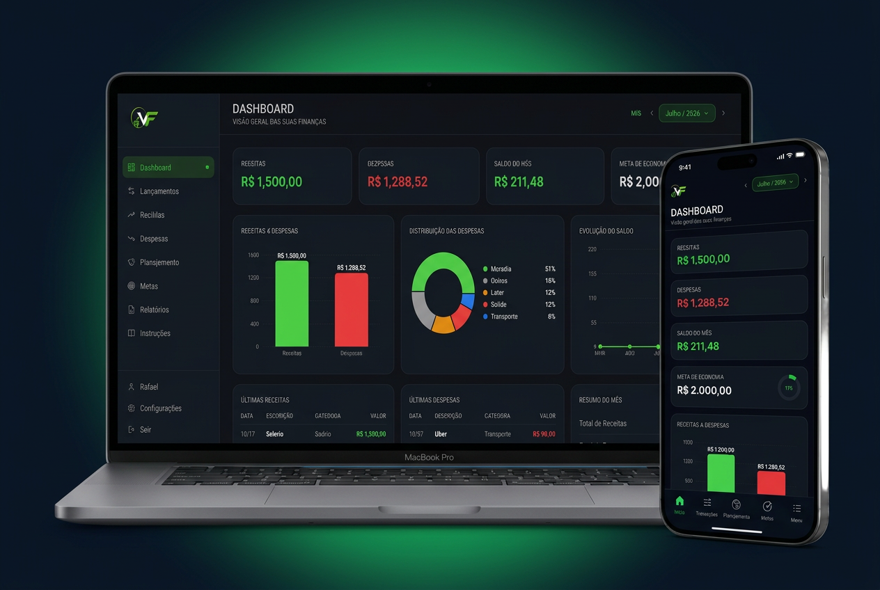 Dashboard do VF21